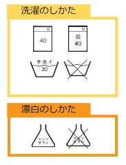 洗濯、漂白のしかた：旧