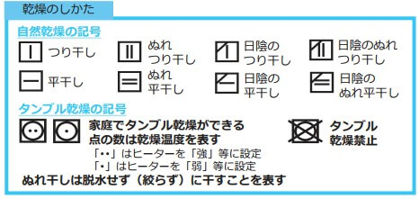 乾燥のしかた