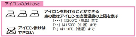 アイロンのかけかた