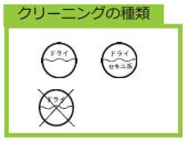 クリーニングの種類旧