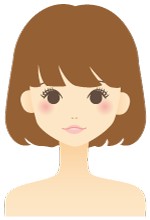 ボブ